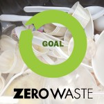 wetravelandblog.com, zero waste, zero waste travel, zero waste goal, trash, trash is for tossers