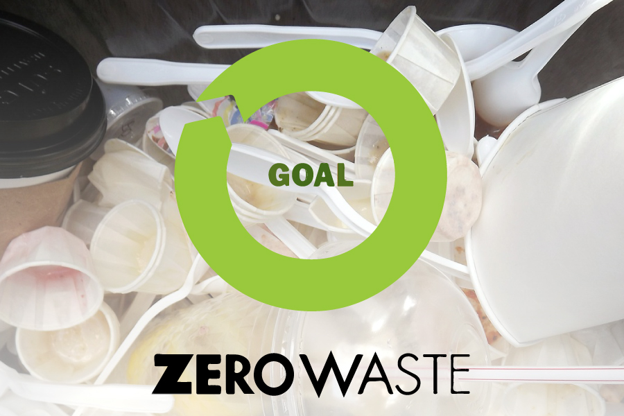 wetravelandblog.com, zero waste, zero waste travel, zero waste goal, trash, trash is for tossers